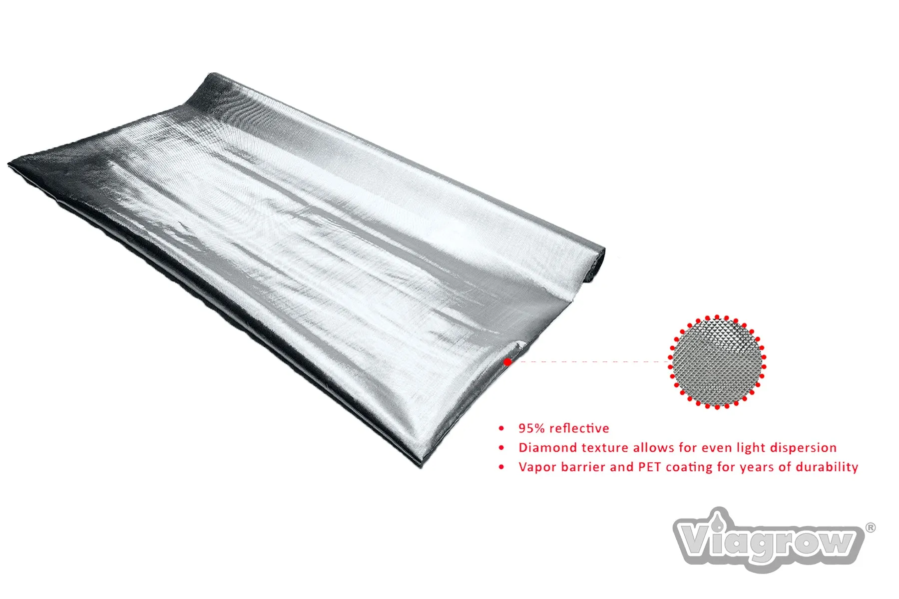 Viagrow Diamond Reflective Film, Mylar for Grow Tents and Grow Rooms, 32` Roll, (Case of 6)